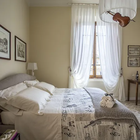 Perle D'ambra Λούκα